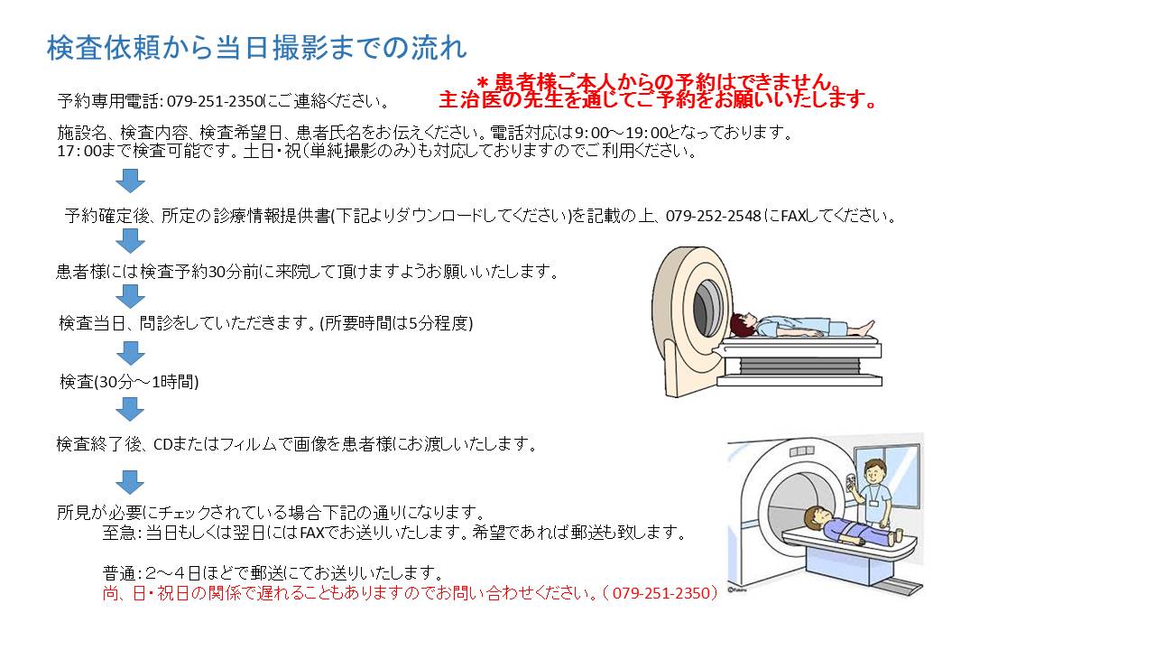 クリックすると拡大します